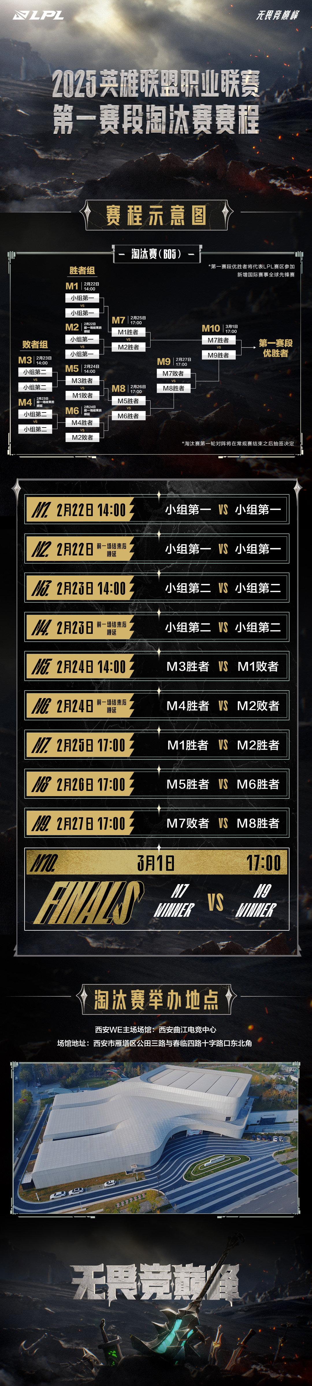 J9-Uzi赛事官方发布绝杀新规，RNG争议不断！的简单介绍